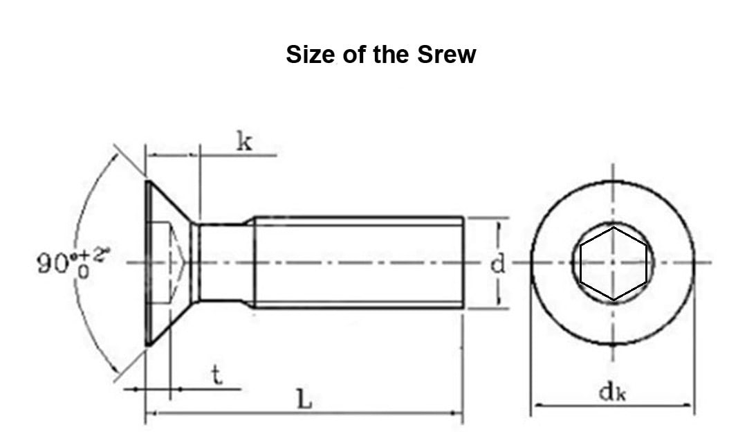 Metric Countersunk Hexagon Socket Screws, 50pcs/set