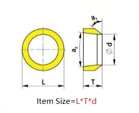 size of RNGX carbide cutting ring inserts